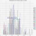 01_bestandstap_intervaller_havert_s_for_stad.txt_1600_1200.png