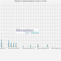 02_konsekvenskategori_havert_s_for_stad.txt_1600_1200.png