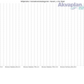 02_konsekvenskategori_havert_s_for_stad.txt_1600_1200.png