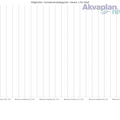 02_konsekvenskategori_havert_s_for_stad.txt_1600_1200.png