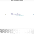 konsekvenskategori_havert_s_for_stad.txt_1600_1200.png