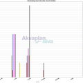 01_bestandstap_intervaller_havert_s_for_stad.txt_1600_1200.png
