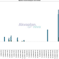 02_konsekvenskategori_havert_s_for_stad.txt_1600_1200.png