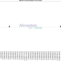 02_konsekvenskategori_havert_s_for_stad.txt_1600_1200.png
