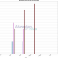 bestandstap_intervaller_havert_s_for_stad.txt_1600_1200.png