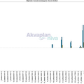 konsekvenskategori_havert_s_for_stad.txt_1600_1200.png