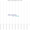 02_konsekvenskategori_havert_s_for_stad.txt_1600_1200.png