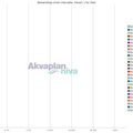 01_bestandstap_intervaller_havert_s_for_stad.txt_1600_1200.png