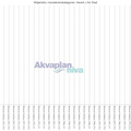 02_konsekvenskategori_havert_s_for_stad.txt_1600_1200.png