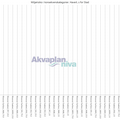 02_konsekvenskategori_havert_s_for_stad.txt_1600_1200.png