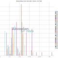 01_bestandstap_intervaller_havert_s_for_stad.txt_1600_1200.png