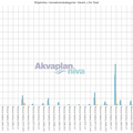 02_konsekvenskategori_havert_s_for_stad.txt_1600_1200.png