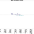 konsekvenskategori_havert_s_for_stad.txt_1600_1200.png