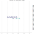 01_bestandstap_intervaller_havert_s_for_stad.txt_1600_1200.png