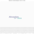 02_konsekvenskategori_havert_s_for_stad.txt_1600_1200.png