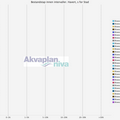 01_bestandstap_intervaller_havert_s_for_stad.txt_1600_1200.png