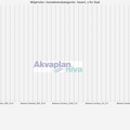 02_konsekvenskategori_havert_s_for_stad.txt_1600_1200.png