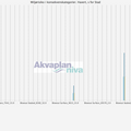02_konsekvenskategori_havert_s_for_stad.txt_1600_1200.png