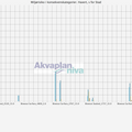 02_konsekvenskategori_havert_s_for_stad.txt_1600_1200.png