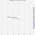 01_bestandstap_intervaller_havert_s_for_stad.txt_1600_1200.png