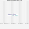 02_konsekvenskategori_havert_s_for_stad.txt_1600_1200.png