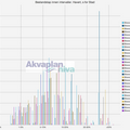 01_bestandstap_intervaller_havert_s_for_stad.txt_1600_1200.png
