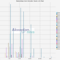 01_bestandstap_intervaller_havert_s_for_stad.txt_1600_1200.png