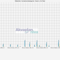 02_konsekvenskategori_havert_s_for_stad.txt_1600_1200.png