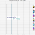 01_bestandstap_intervaller_havert_s_for_stad.txt_1600_1200.png