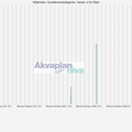 02_konsekvenskategori_havert_s_for_stad.txt_1600_1200.png