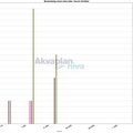 bestandstap_intervaller_havert_s_for_stad.txt_1600_1200.png