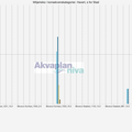 02_konsekvenskategori_havert_s_for_stad.txt_1600_1200.png