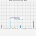 02_konsekvenskategori_havert_s_for_stad.txt_1600_1200.png