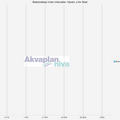 01_bestandstap_intervaller_havert_s_for_stad.txt_1600_1200.png
